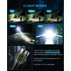 VOLISABER EDC Rechargeable Handheld Flashlight, 1600 Lumens Mini LED Powerful