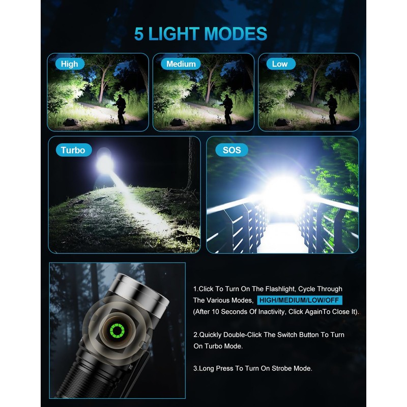 VOLISABER EDC Rechargeable Handheld Flashlight, 1600 Lumens Mini LED Powerful