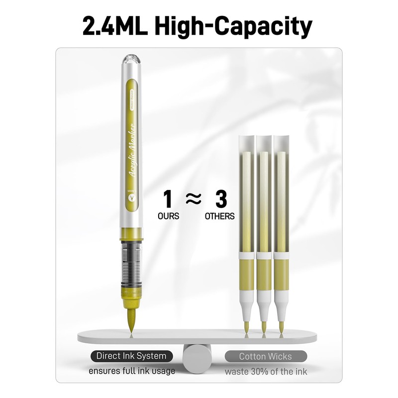JusArt Black & White & Gold Paint Pen Brush Tip,