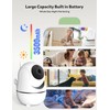 GoodBaby Baby Monitor with Camera and Audio - No WiFi,