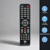 Master Control Remoto Multifunciones Smart y Botones de Acceso Rápido