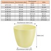 TULMERO Matte Flower Pot, Plastic Planter, Decorative Pot for Large