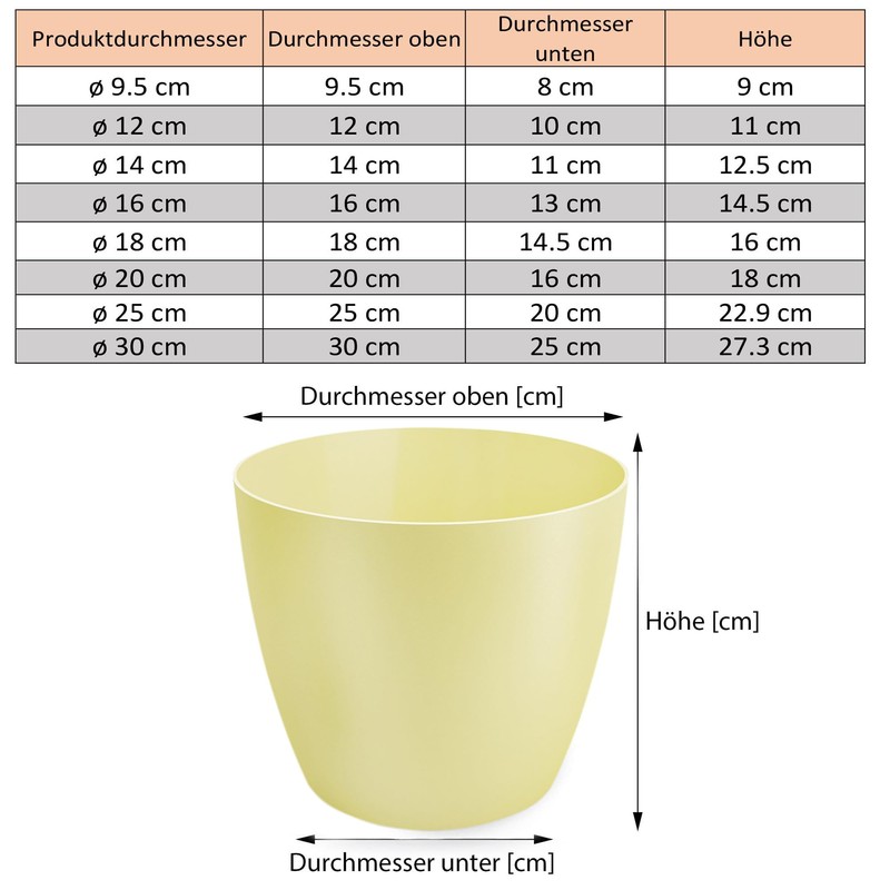 TULMERO Matte Flower Pot, Plastic Planter, Decorative Pot for Large