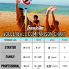 Franklin Sports Family Volleyball Set
