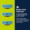 Philips Norelco OneBlade Anti-Friction Replacement Blade 2 pack, QP225/80