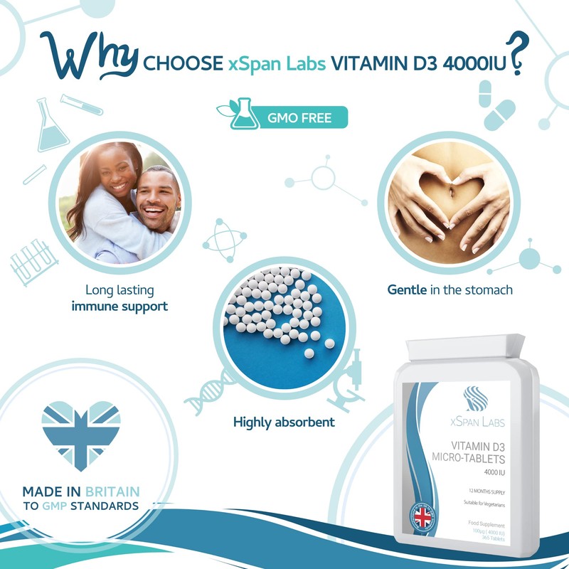 Vitamin D Tablets 4000 IU - Vegetarian Vitamin D3 4000
