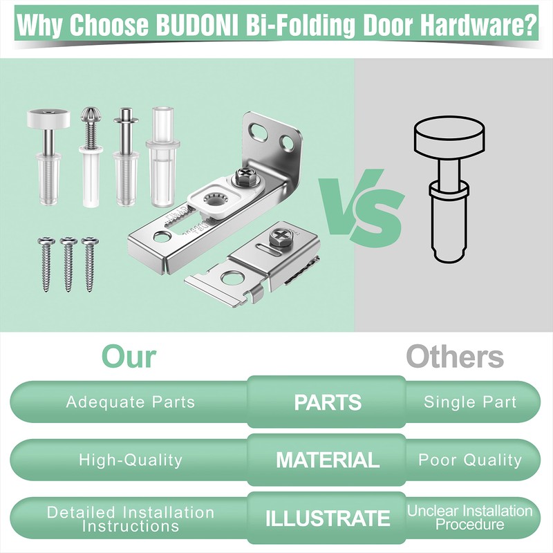 Bifold Door Hardware Repair Kit - 1 Pack Bi-fold Closet