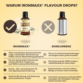 IronMaxx Flavour Drops - Vanilla 50 ml, Calorie Free & Sugar Free, Vegan Flavour Drops for Sweetening Food, Practical Pipette Closure