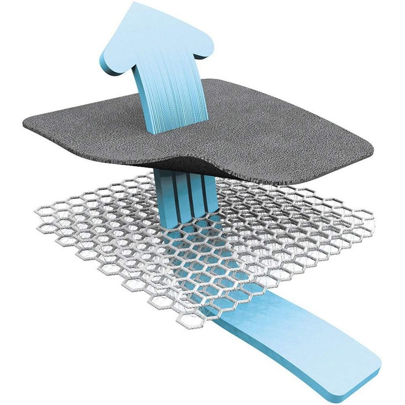 AeroMoov Funda de asiento capa de aire grp 0 -