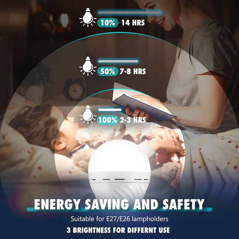 TFOI Rechargeable Emergency LED Light Bulbs, Light Up to 56