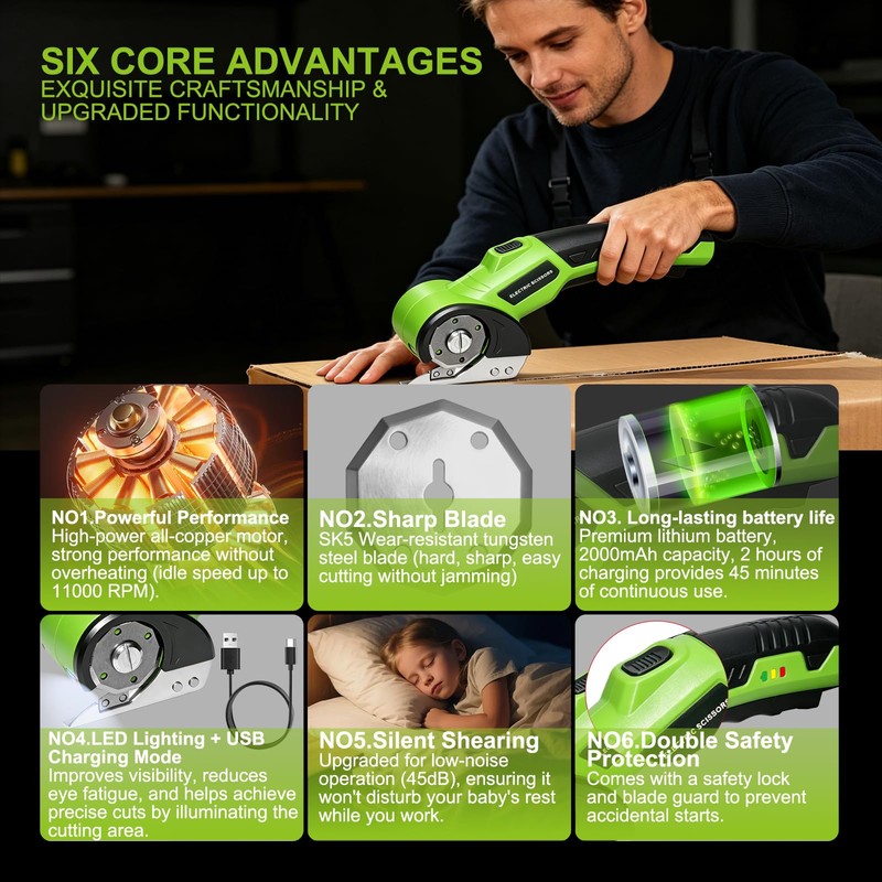 Cardboard Cutter, 4V Rechargeable Cordless Electric Scissors with 2 Blades,