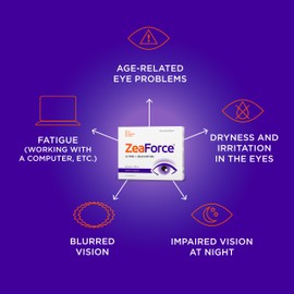 ZeaForce - Excellent Vision with 1 Capsule/Day. Concentrated Composition. Multidirectional Action. Liquid Formula for Complete Absorption and Faster Effect. Laboratory Tested. (Pack of 1)