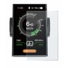 BROTECT Anti-Glare Protective Glass for Bafang DP C18 Protective Film