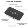 Bluetooth Adapter Wireless Music Adapter Transmitter Receiver for TV Computer