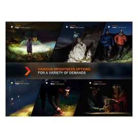 FENIX HM65R-DT Leichte Dual Beam Laufen Camping Outdoor Sport Stirnlampe mit Sport Stirnband System schwarz