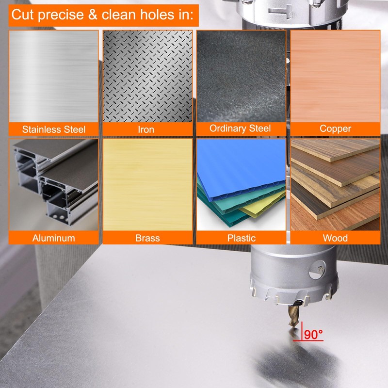 HARFINGTON Carbide Hole Saw Kit 124mm (4-7/8") Metal Hole Cutter
