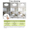 hepside 1PACK Flush Mount LED Ceiling Light Fixture Brushed Nickel,