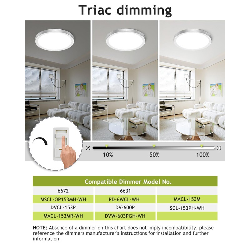 hepside 1PACK Flush Mount LED Ceiling Light Fixture Brushed Nickel,