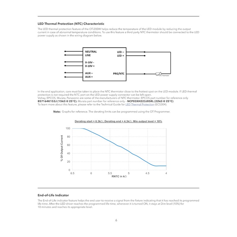 eldoLED | 2743Y4 OPTOTRONIC® OTi 200W 1400C Programmable LED Driver