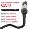 songyea RJ45 Connector, Cat7 Connector, Cat6A Network Plug, Tool-free Field