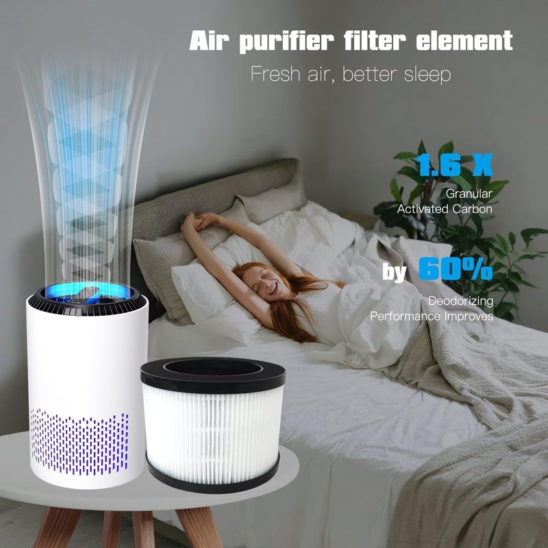 WELURE 2-Pack MK0I MK06 TZ-K1 DH-JH01 HEPA Filter Compatible for