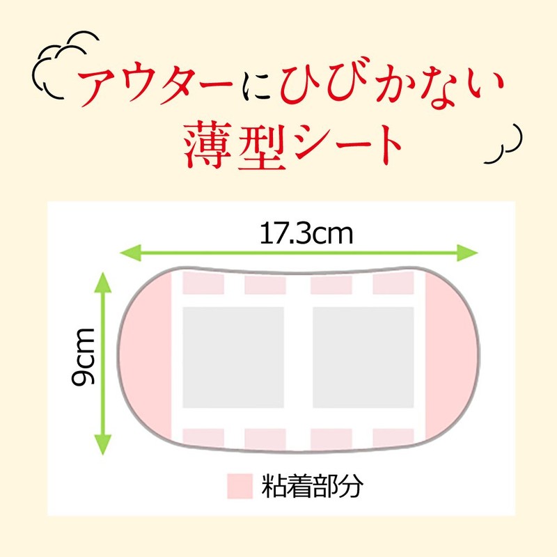 MegRhythm Vapor Heating Sheets, Apply Directly to Skin