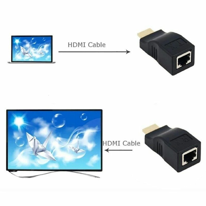 2pcs HDMI Extender to Dual RJ45 Over Cat 5e/6 Network