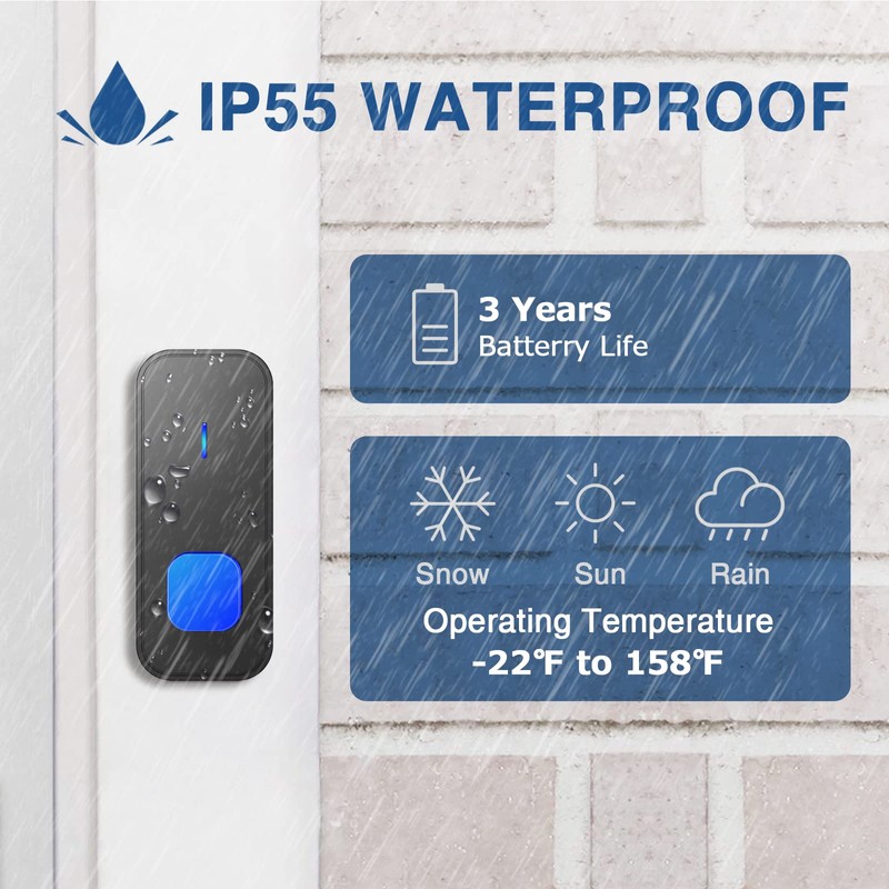 SURFOU Wireless Doorbell, Waterproof, Easy installation -1300ft Range 55 Chimes,