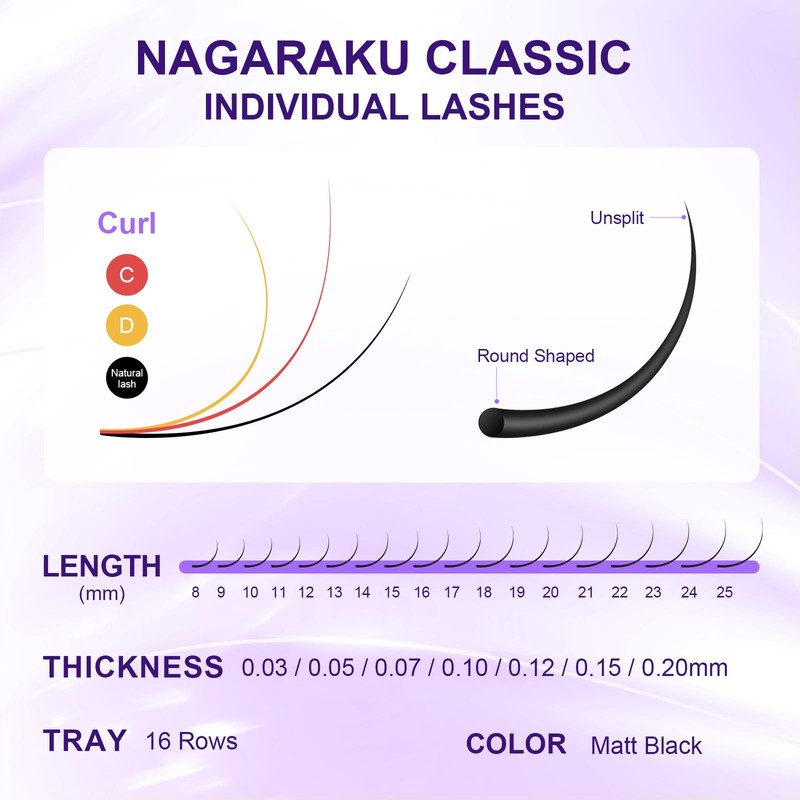 NAGARAKU Eyelash Extensions Individual Lashes 0.07mm D curl 14mm Classic