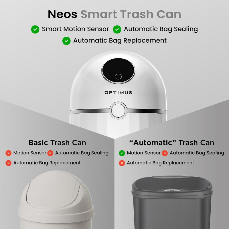 OPTIMUS TECHNOLOGY Automatic Touchless Trash Can with Motion Sensor, 6