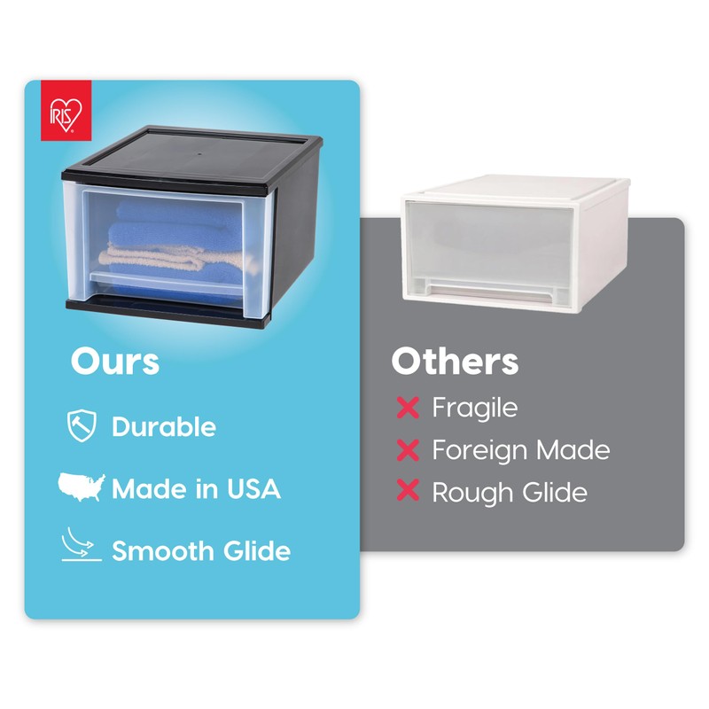 IRIS USA 17 Qt. Plastic Drawer Storage Organizer Stacking Drawers,