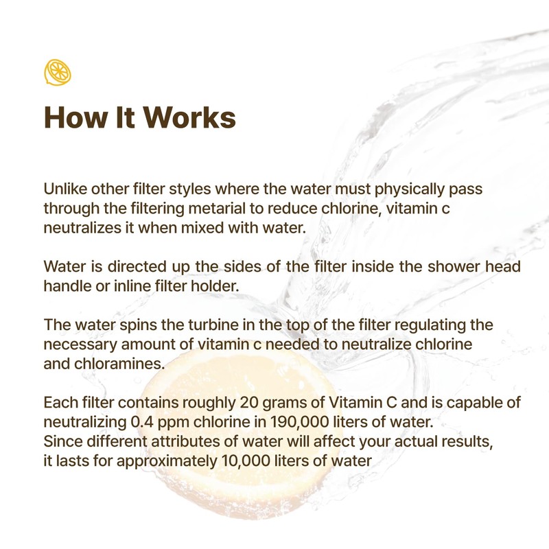 VitaPure Vita-100C aka SUF-100V Vitamin C Inline Shower Filter, Removing