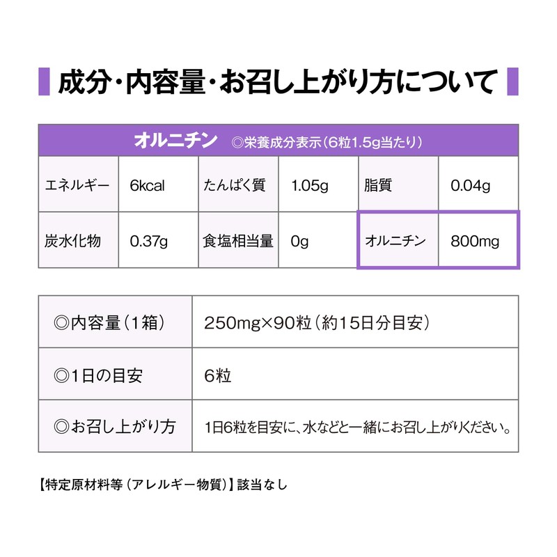 協和発酵バイオ オルニチン 250mg×90粒 (約15日分) (サプリメント/サプリ/アミノ酸) アミノ酸サプリメント