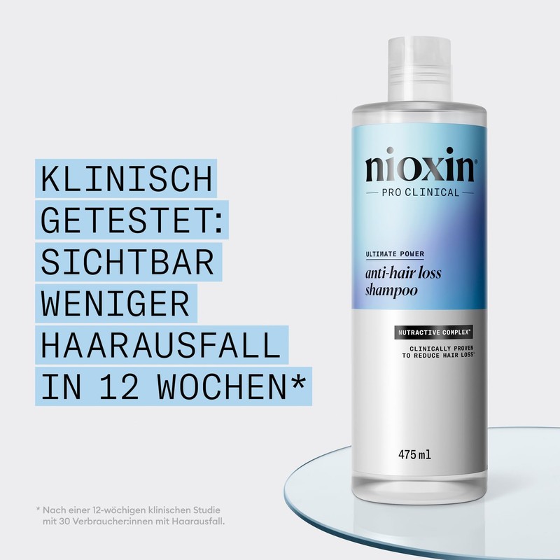 Nioxin Anti-Hair Loss Shampoo - Hair Loss Shampoo with Caffeine