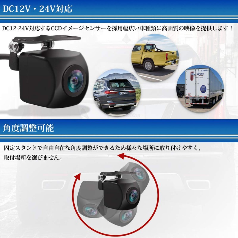 URVOLAX Rear View Camera, 180° Horizontal, 140° Vertical Vision, 258°