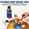 Linseed Oil for Painting 100ml, Refined Linseed Oil, Oil Paint
