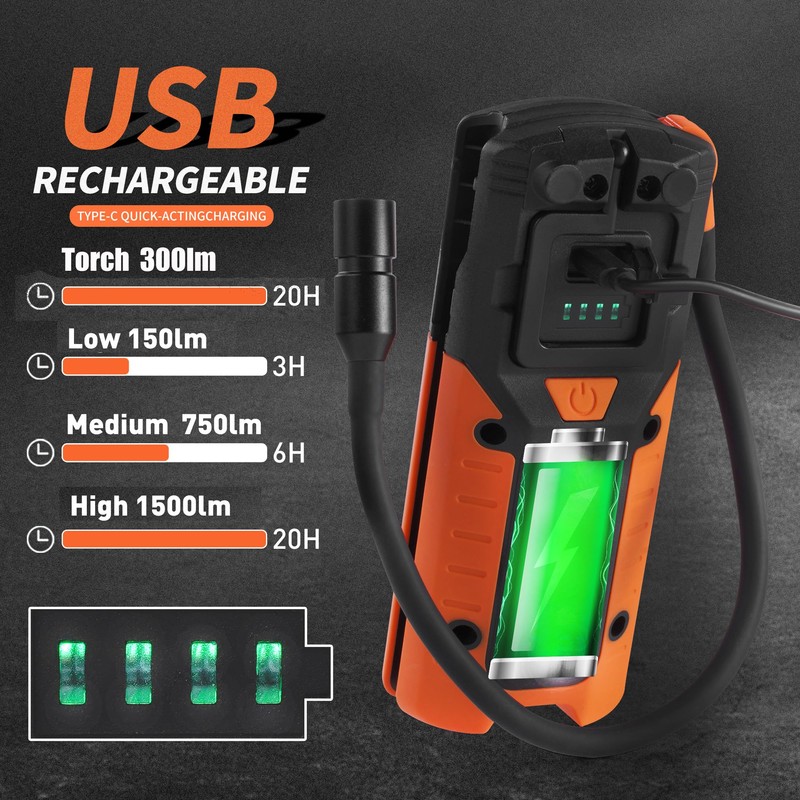 Work Light - LED Rechargeable Work Light with COB 1500LM