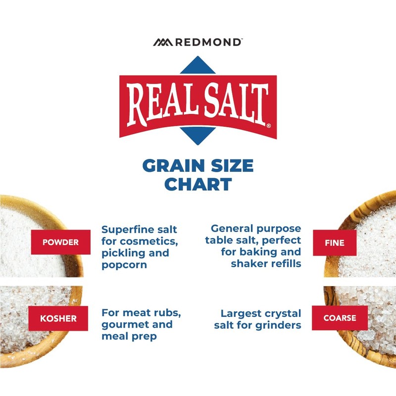 REDMOND Real Sea Salt - Natural Unrefined Gluten Free Fine,