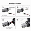 2Pcs Dynamic LED Fender Side Marker Turn Signal Light Side