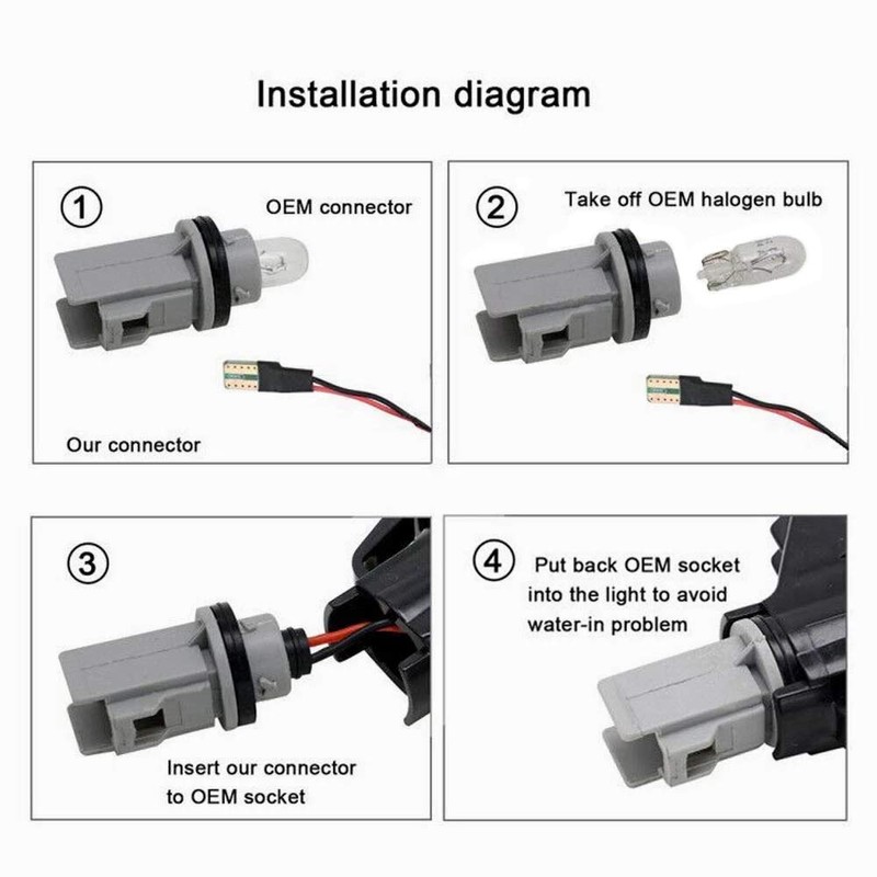 2Pcs Dynamic LED Fender Side Marker Turn Signal Light Side