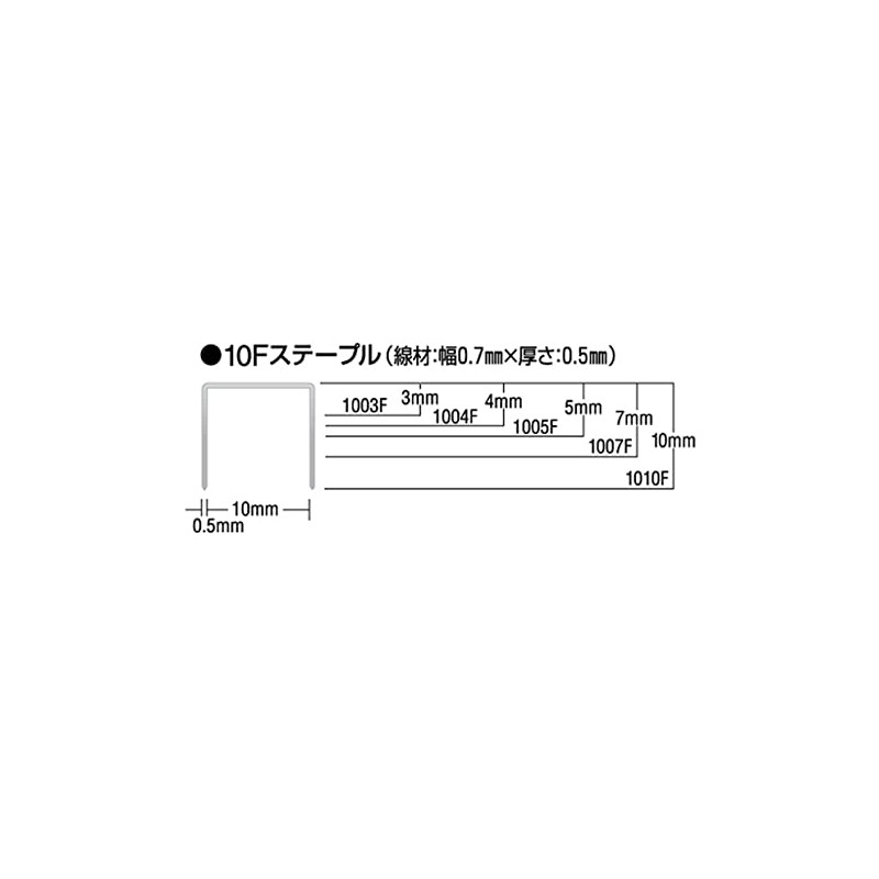 Max MS92215 F-Wire Staple 1003F