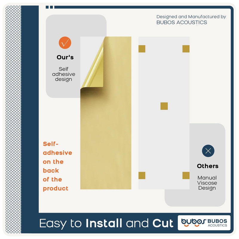 BUBOS 6 Pack Large Acoustic Panels,48x12Inch SoundProof Panels for Walls,Self