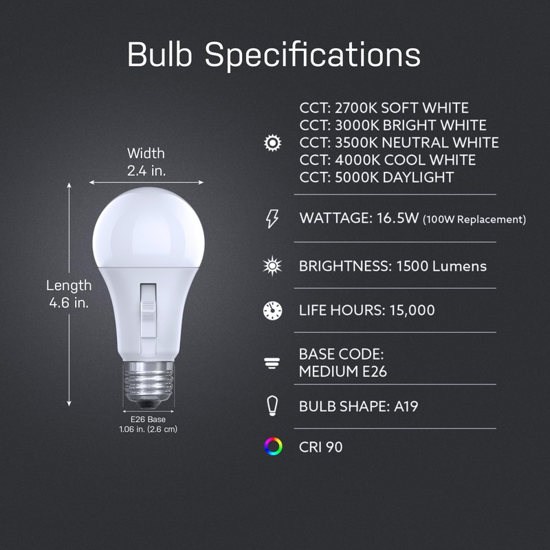 Feit Electric LED Motion Sensor Light Bulb, A21 100W Equivalent,