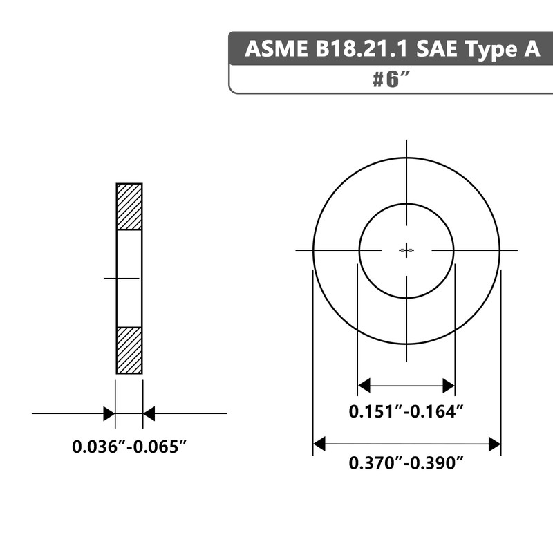 #6 x 0.375 OD SAE Black Flat Washer, 18-8 (304)
