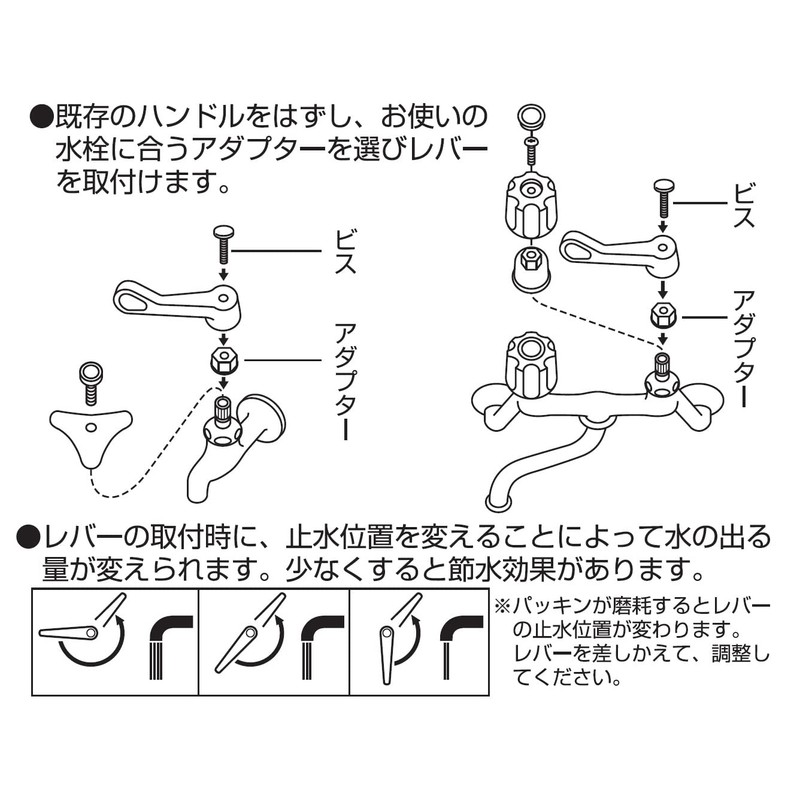 SANEI PR23F One-Touch Lever with One-Touch Operation, Open/Close with 4