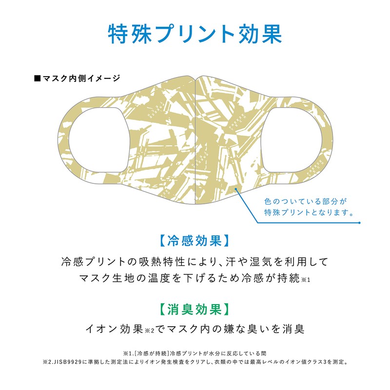 FREEZE TECH Ice Attack, Cooling Sensation + Deodorizing, Etiquette Mask,
