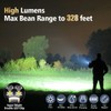 iToncs LED Small Powerful EDC Flashlight with Warm White Red