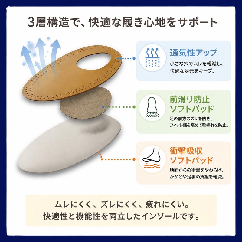 [Club Vintage Sheep Leather] CV COMFORT GENUINE SHEEP Relax Foam,
