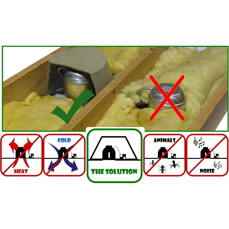 FF130E Recessed Light Cover Case of 6