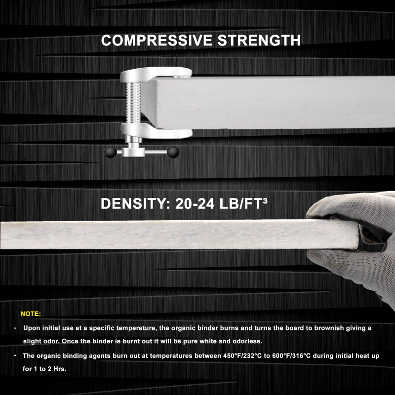 Simvac 1/2" Refractory Ceramic Fiber Insulation Board 2300F 23.6" x